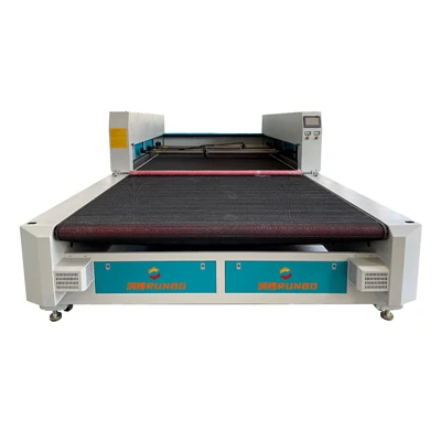 Dual -Gantry Cutter